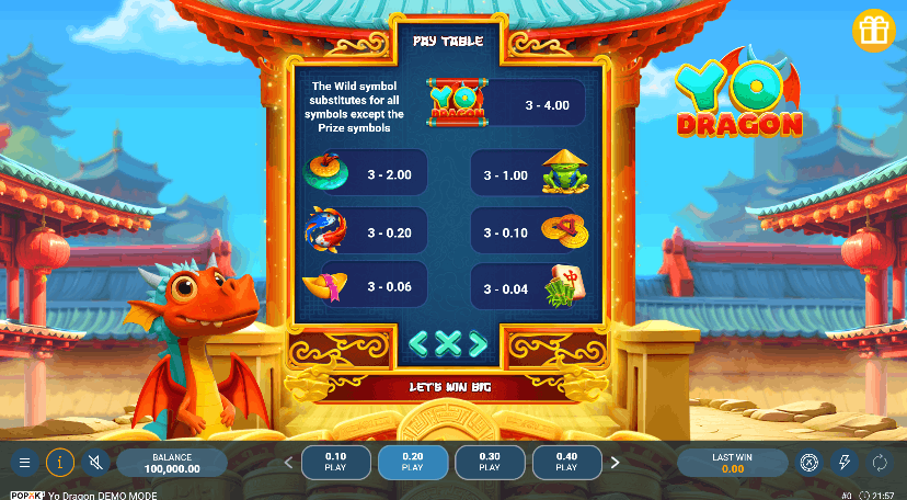 Yo Dragon para iniciantes – aprenda sem gastar
